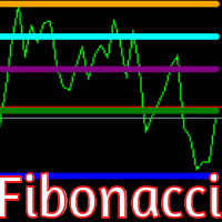FibonacciDynamic