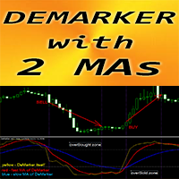 DeMarker with 2 Moving Averages m