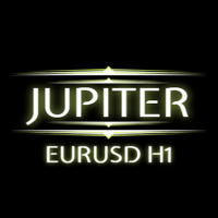 Jupiter Eurusd H1