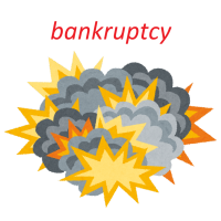 A probability of bankruptcy