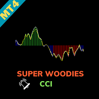 Super Woodies CCI Indicator MT4