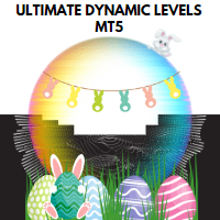 Ultimate Dynamic Levels MT5