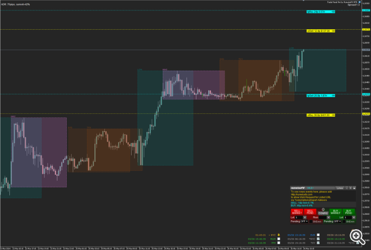 Session Timer with RunwiseFX
