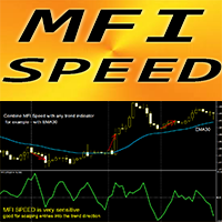 MFI Speed mq