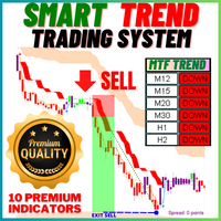 Smart Trend Trading System MT5