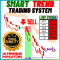 Smart Trend Trading System MT5