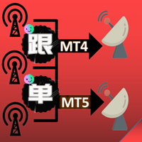 Fast Copy For Multi Signal Multi Accounts MT5