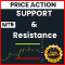 PR Support And Resistance for MT5