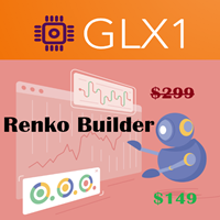 Renko Builder GLX1