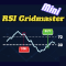 RSI Grid Master Mini