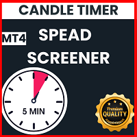 Spread Screener and Candle Timer for MT4