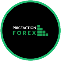 PriceActionOracle