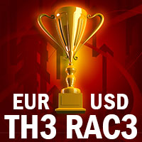 TH3 RAC3 eurusd