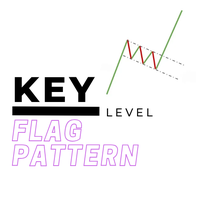 Key level flag pattern