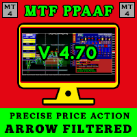 MTF Precise Price Action Arrow Filtered