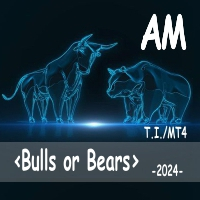 Bulls or Bears AM