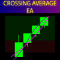 Crossing Average EA