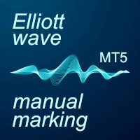Elliott wave manual marking
