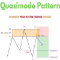 Quasimodo QM Pattern for MT4