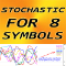 Stochastic for 8 Symbols mq