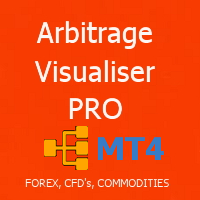 Arbitrage Visualiser Pro