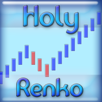 Holy Renko