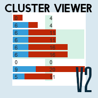 Cluster Viewer V2