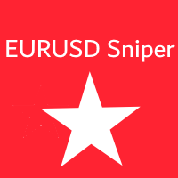 EurUsd Sniper Limited Expert Advisor
