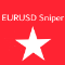 EurUsd Sniper Premium Expert Advisor