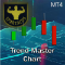 Trend Master Chart MT4