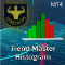 Trend Master Histogram MT4