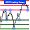 Early Reversal MTF Trading Zones MT4