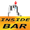 Inside Bar Pattern ms