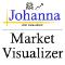 Market Visualizer