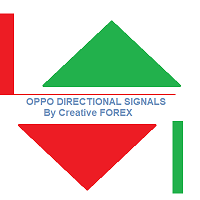 Powerful Directional Signals