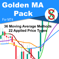 SX Golden MA Pack MT4