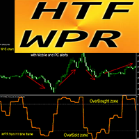 WPR Higher Time Frame Oscillator md