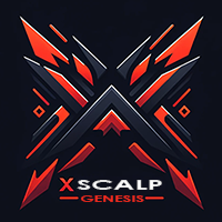 XScalpGenesis Scalp Trade Manager