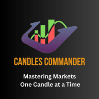 Candles Commander MT5