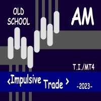 Impulsive Trade AM