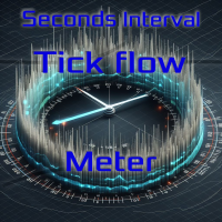 Tick Flow Meter