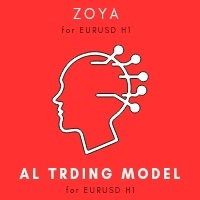 Al Trading Model Zoya EurUsd