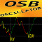 Over Sold Bought Oscillator mw