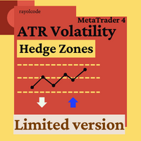 RC ATR Volatility Hedge Zones Ltd MT4