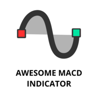 Awesome MACD Indicator