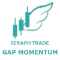 Gap Momentum EA