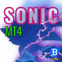 Blue Sonic Donchian MT4