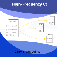 High Frequency Ct