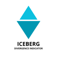 Iceberg Divergen Indicator
