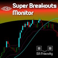 Super Breakouts Monitor